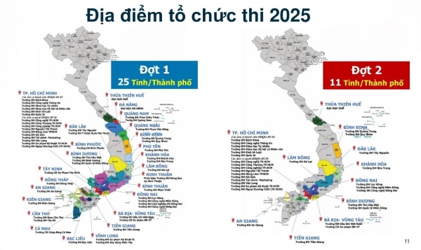 Quy mô tổ chức kỳ thi đánh giá năng lực năm 2025 tại TP.HCM
