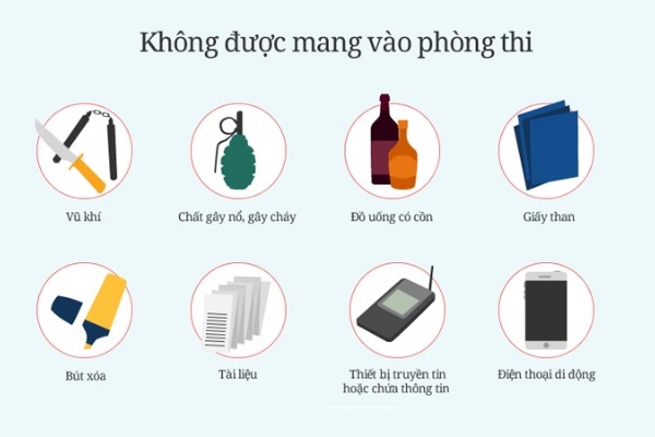 Danh sách các vật dụng mang vào phòng thi bị cấm