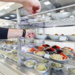 Cafeteria là gì