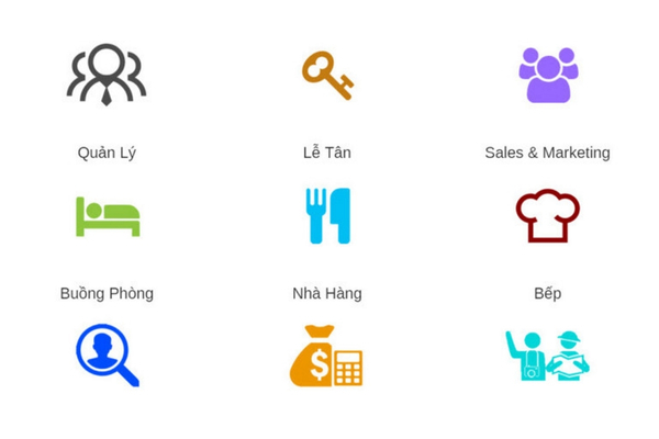 VTOS bao phủ hầu hết các mảng quan trọng trong chuỗi cung ứng dịch vụ du lịch