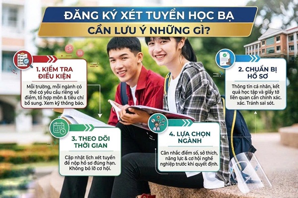 Thí sinh cần cân nhắc thứ tự ưu tiên và thời gian đăng ký nguyện vọng