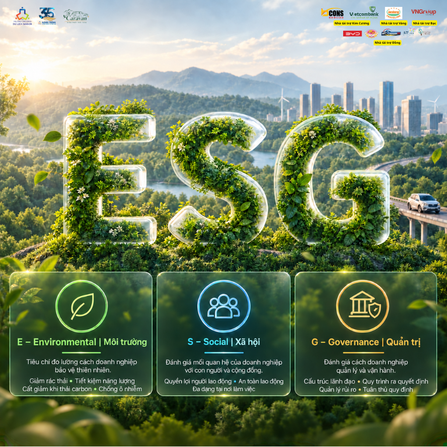 Tiêu chí ESG Caravan 2026 và hướng phát triển du lịch xanh