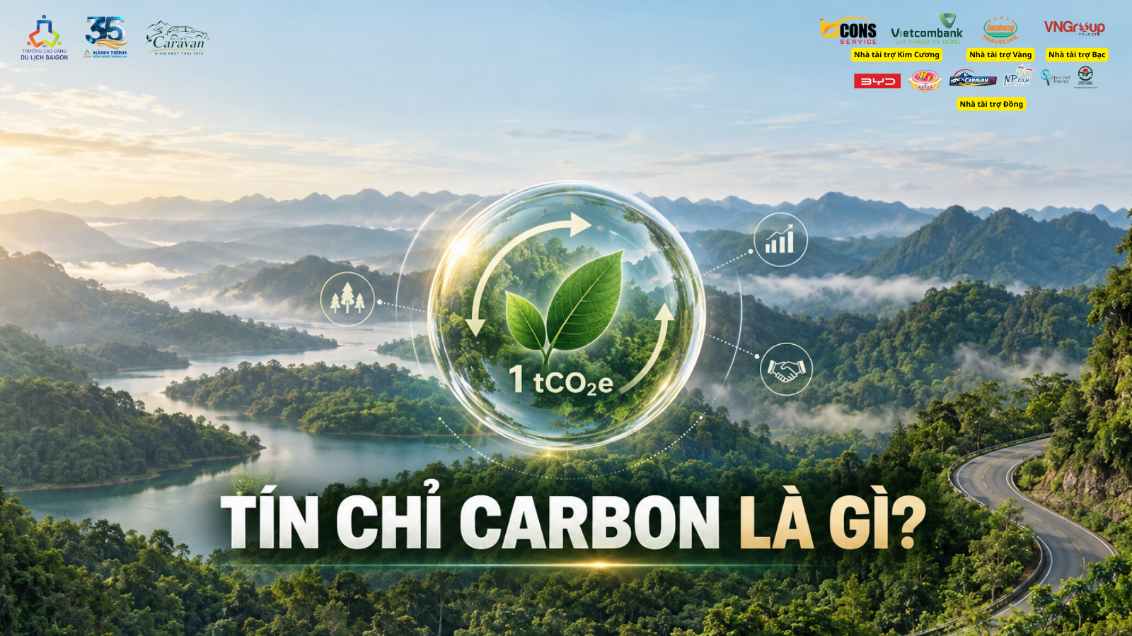 Tín chỉ Carbon